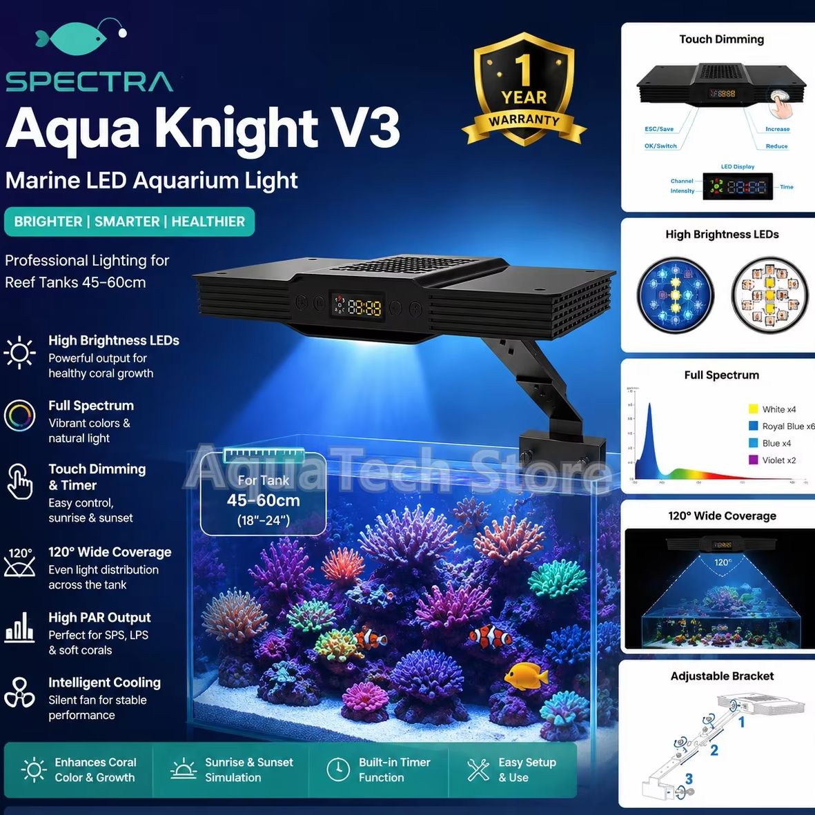 Reef Aquarium - Spectra Aqua Knight V3 75W Lampu