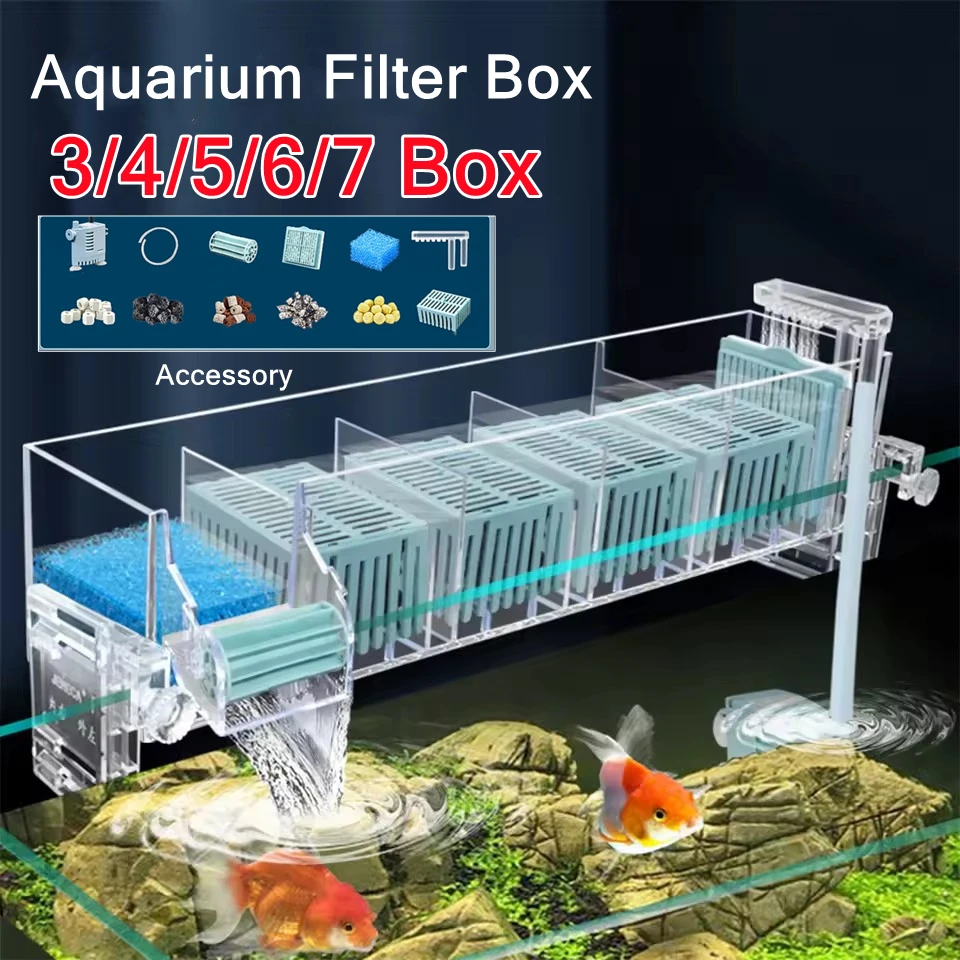 Reef Tank Filter - Rol Filter Air Terjun Terpasang Di
