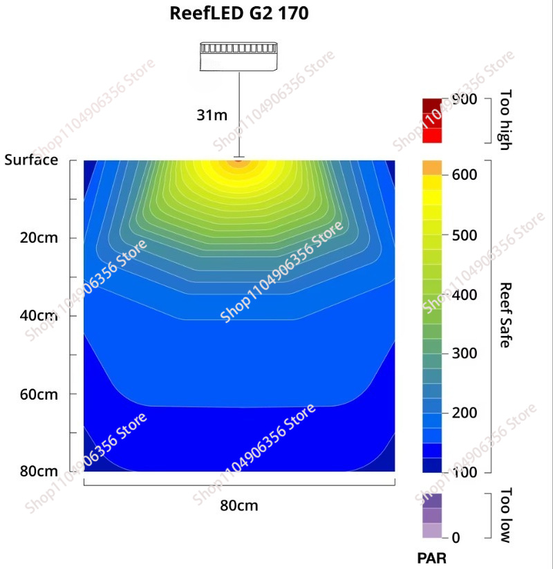 Lampu Akuarium LED 60w Terbaru - Reef Aquarium ulasan dan harga