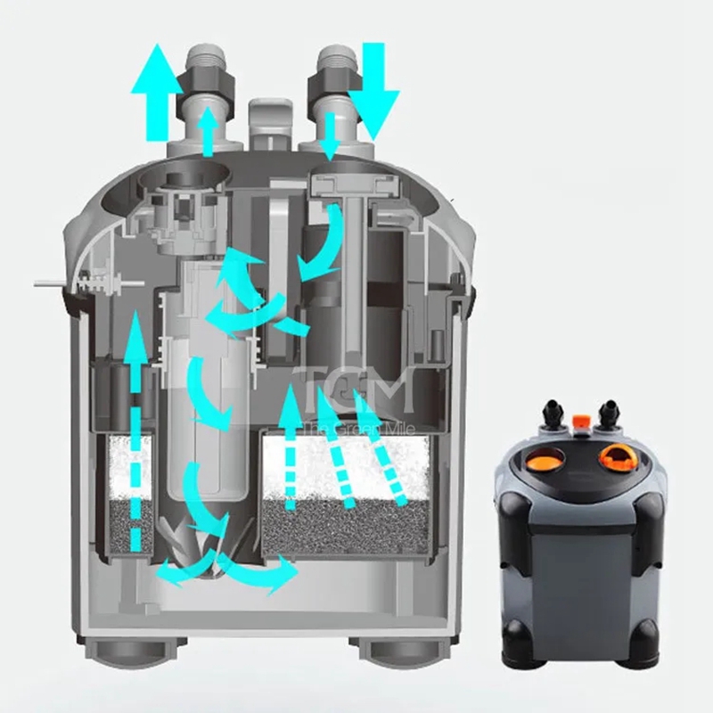 Dophin CF Series Filter akuari - Reef Tank Filter ulasan dan harga